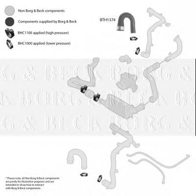BORG & BECK bth1374 -  Трубка нагнетаемого воздуха